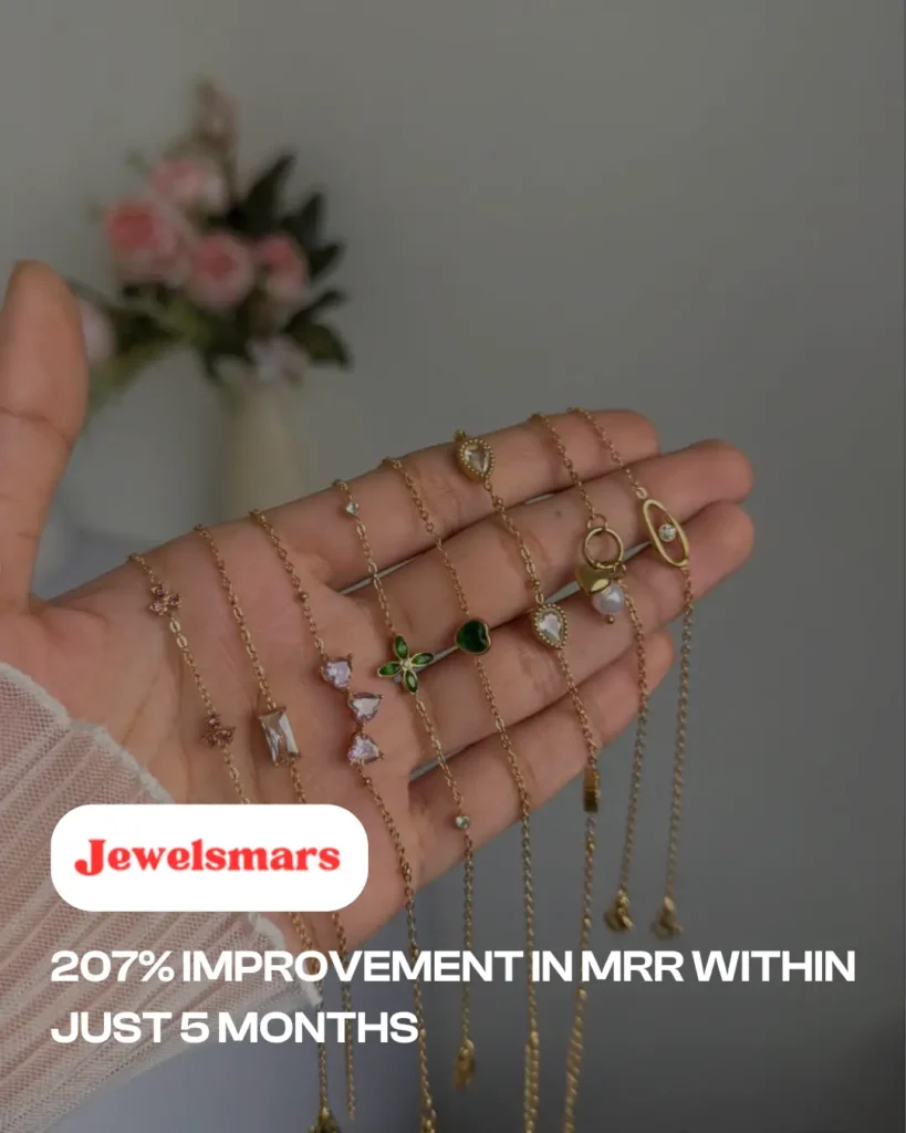 Client growth result by IPrix Media