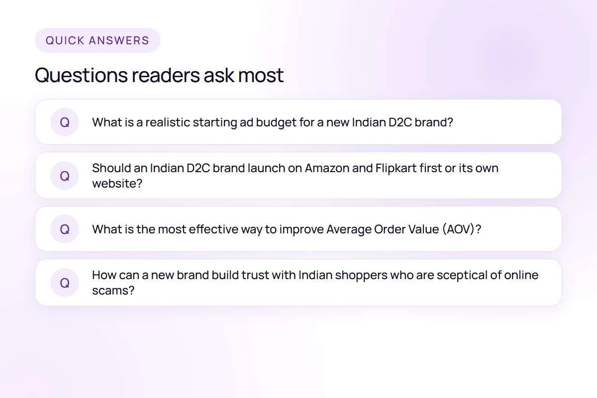 Common reader questions answered in: D2C Marketing Strategy for a New Indian Brand