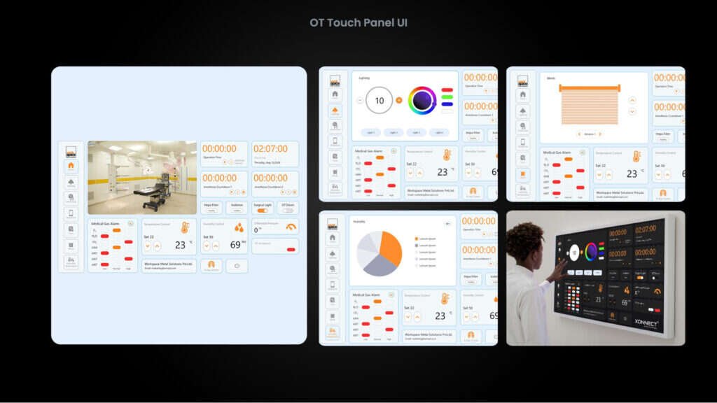 UI/UX Design Services portfolio sample