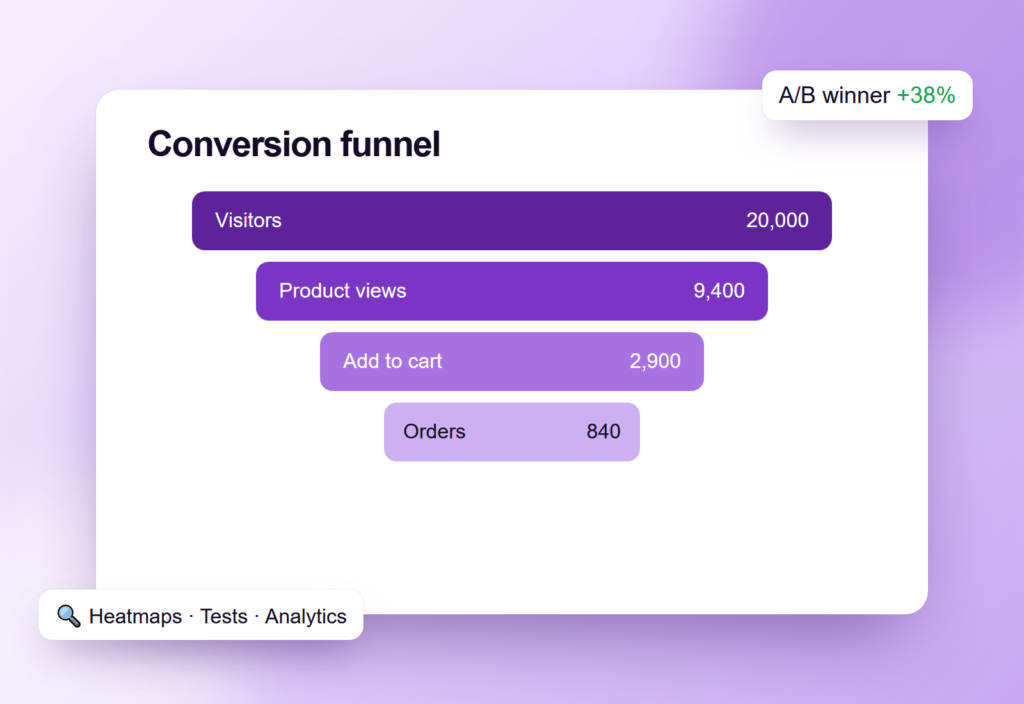 Conversion Rate Optimization (CRO)