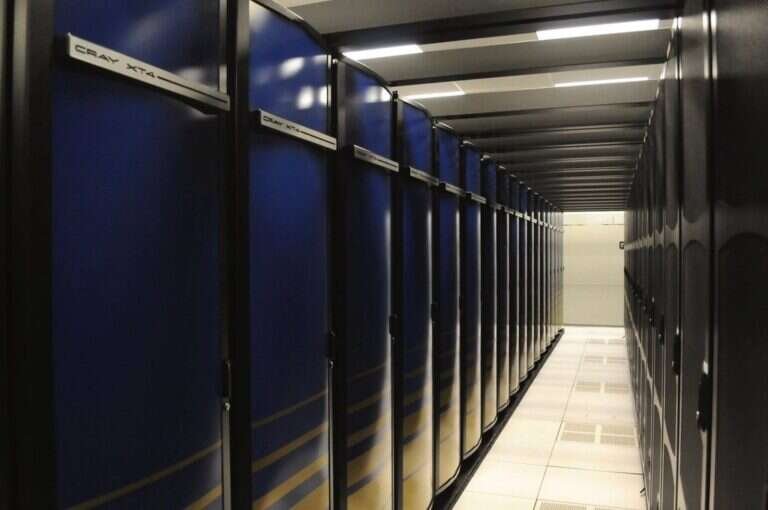 App Migration and Modernization
